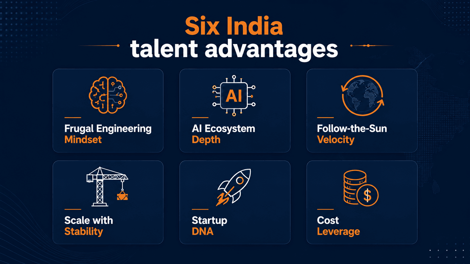 Frugal Engineering Mindset card with orange brain icon on a dark blue tile.