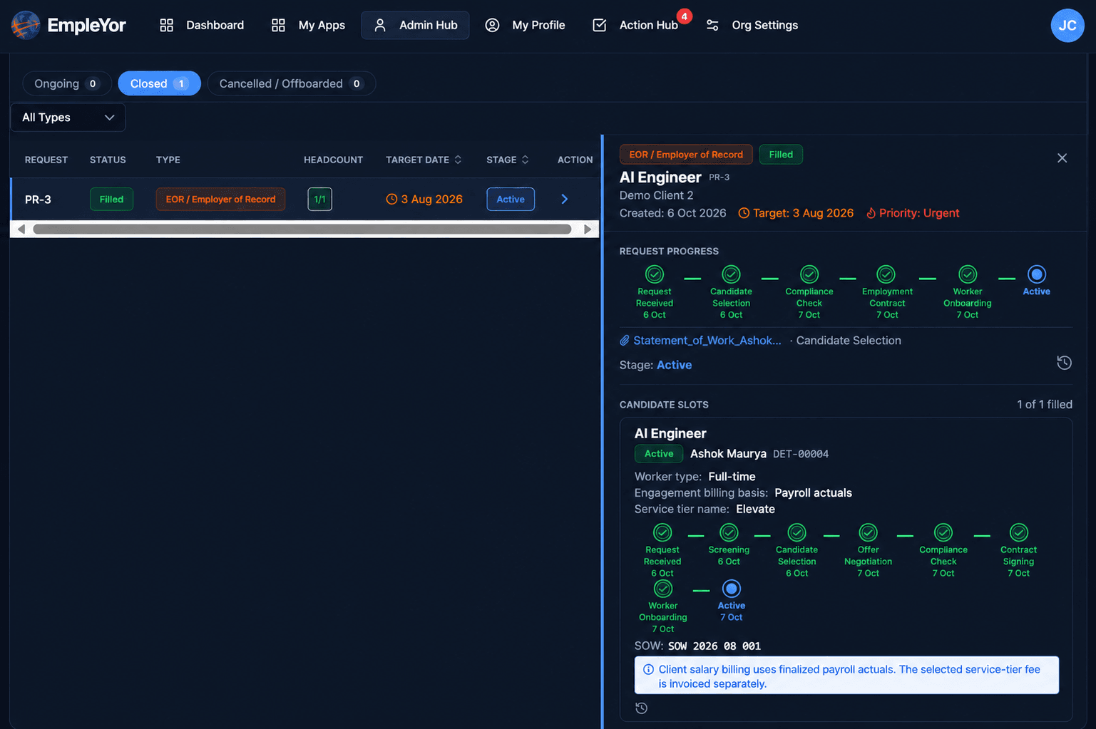EmpleYor platform dashboard showing an EOR hire tracked from request through candidate selection, compliance check, contract and onboarding